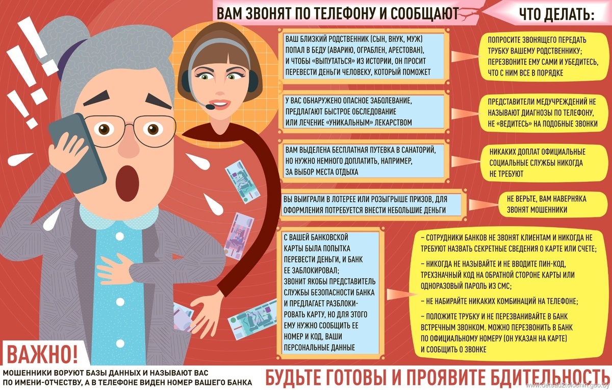 Телефонные мошенники